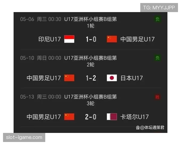 2026世界杯澳大利亚队能否突破历史最佳战绩 袋鼠军团阵容分析与晋级前景 2026世界杯澳大利亚队能否突破历史最佳战绩 袋鼠军团阵容分析与晋级前景